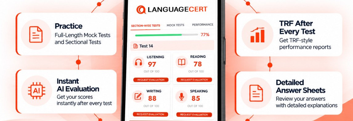 LANGUAGECERT exam preparation in Cuddalore